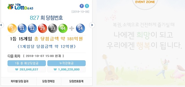 제827회 나눔로또 추첨결과 1등 당첨번호는 '5, 11,12, 29, 33, 44'로 결정됐다. /나눔로또 복권통합포털 캡쳐