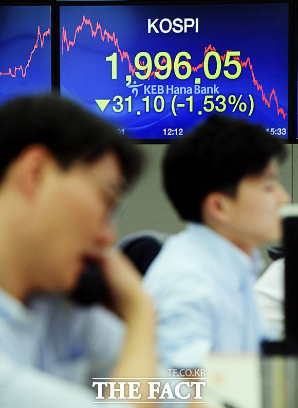 29일 코스피 지수는 전 거래일보다 31.10포인트(1.53%) 내린 1996.05에 장을 마감했다. 이날 오후 서울 중구 KEB하나은행 딜링룸 모습. /이선화 기자