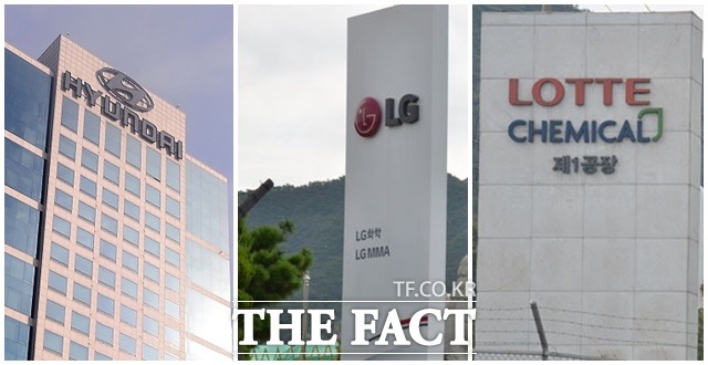 현대자동차와 LG화학, 롯데케미칼은 올해 3분기 영업이익이 지난해 같은 기간과 비교해 큰 폭으로 줄어들며 다소 아쉬운 성적표를 내놨다. 