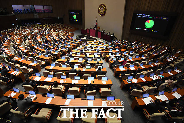 의석수에 영향을 미치게 될 연동형 비례대표제 도입에 대해 더불어민주당과 자유한국당 등 거대 양당은 소극적인 모습을 보이고 있다. / 이새롬 기자