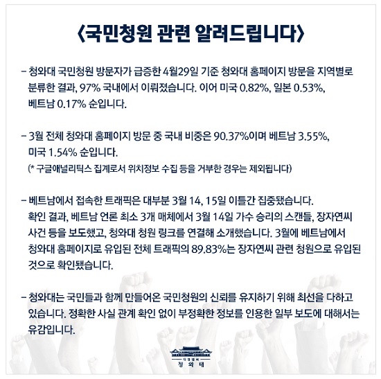 청와대는 30일 '자유한국당 해산 요구'를 촉구하는 국민 청원에 베트남에서 유입된 수치가 높다라는 일각의 주장에 대해 사실과 다르다며 유감을 표명했다. /청와대 홈페이지 갈무리