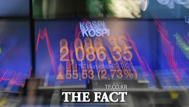 13일 코스피 지수는 전 거래일 대비 20.26포인트(0.94%) 오른 2170.51로 거래를 시작했다. /이덕인 기자
