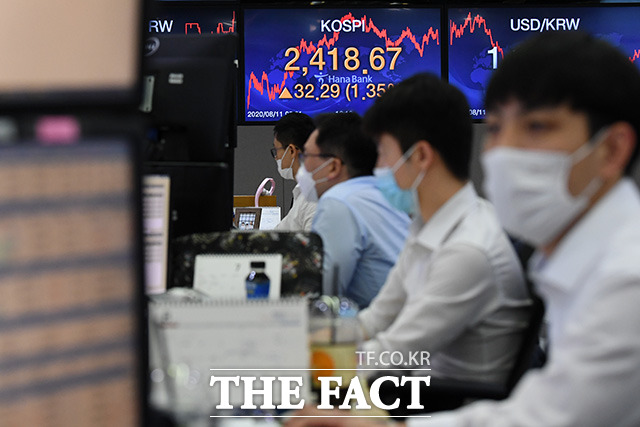 25일 오전 코스피 지수는 전장보다 22.32포인트(0.96%) 오른 2352.15로 개장해 상승분을 일부 반납한 뒤 등락을 거듭하고 있다. /남용희 기자