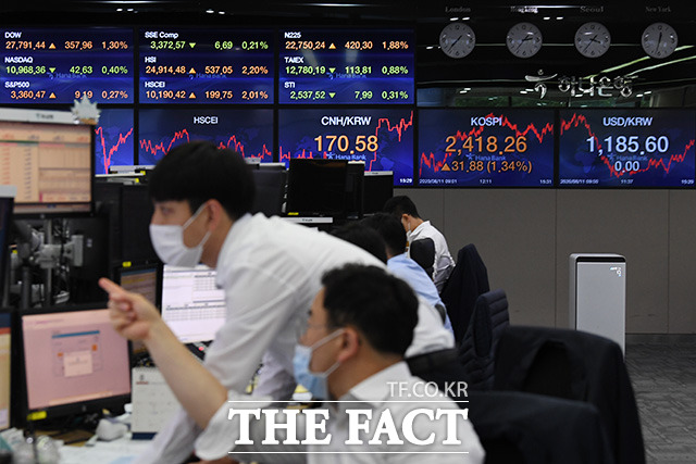 코스피가 27일 전장보다 2.63포인트(0.11%) 오른 2371.95로 개장한 뒤 하락 전환했다. 코스닥은 전 거래일 대비 1.03포인트(0.12%) 오른 842.38으로 시작했다. /남용희 기자