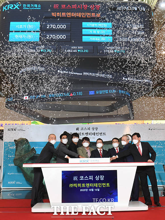 빅히트가 15일 코스피시장에 입성한 가운데 SM, YG, JYP 등 엔터테인먼트 3사의 주가가 모두 하락세다. 사진은 이날 오전 박태진 제이피모간 서울지점 대표이사, 박지원 빅히트 엔터테인먼트 HQ CEO, 윤석준 빅히트 엔터테인먼트 Global CEO, 방시혁 빅히트 엔터테인먼트 의장, 정지원 한국거래소 이사장, 임재준 한국거래소 유가증권시장본부장, 정영채 NH투자증권 대표이사, 라성채 한국거래소 유가증권시장본부장보(왼쪽부터)가 빅히트의 상장 기념식에 참석해 기념촬영을 하고 있는 모습. /사진공동취재단