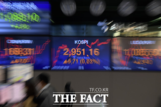 9일 코스피지수는 전 거래일 대비 19.99포인트(-0.67%) 내린 2976.12에 마감했다. /남용희 기자