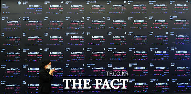 중국의 소셜네트워크서비스 웨이보가 가상화폐와 관련한 주요 사용자 계정을 차단했다는 소식이 전해지면서 비트코인 가격이 하락했다. /남용희 기자