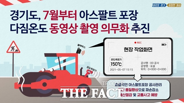 경기도가 이달부터 전국 지자체 처음으로 도가 발주하는 아스팔트 포장공사에 대한 '아스팔트 포장공사 동영상 촬영 의무화 제도'를 도입.추진한다. /경기도 제공