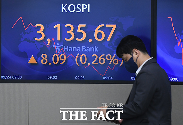 9일 코스피지수는 전 거래일 대비 27.77포인트(+0.93%) 오른 3029.57을 나타냈다. /이동률 기자