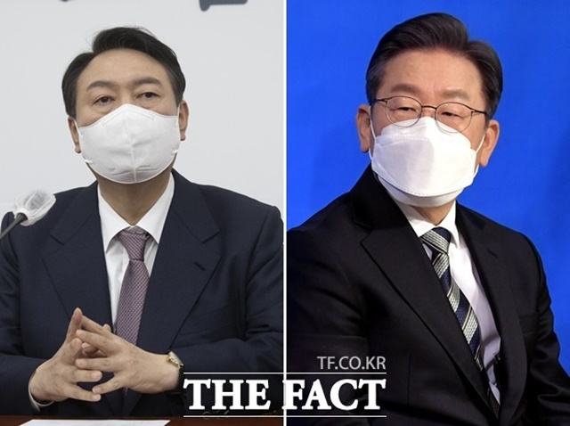 윤석열 국민의힘 대선후보(왼쪽)의 지지율이 43.5%로, 이재명 더불어민주당 대선후보(38.1%)를 오차범위 내에서 앞서는 여론조사 결과가 나왔다. /이선화 기자