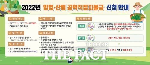 임업직불금 신청 안내문 / 산림청 제공
