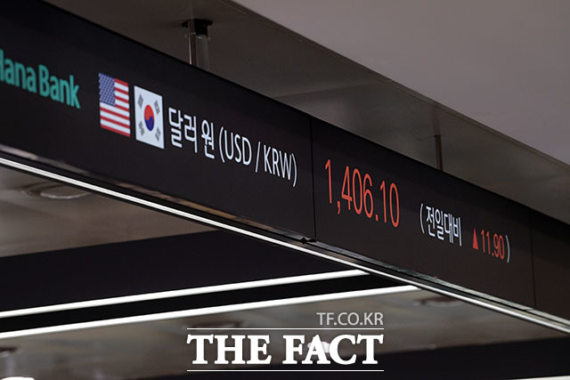 22일 서울 외환시장에서 원·달러 환율은 전 거래일(1394.2)보다 15.5원 급등한 1409.7원에 마감했다. /남윤호 기자