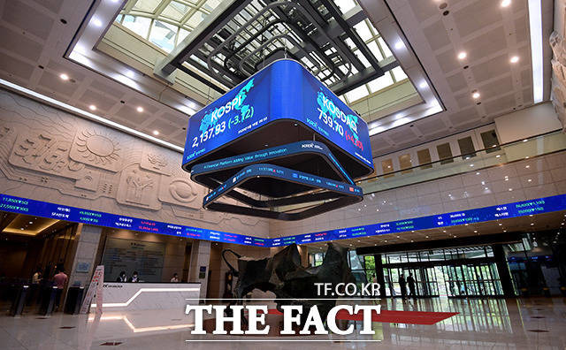 7일 코스피는 전 거래일(2462.62) 대비 0.03%(0.73포인트) 오른 2463.35로 장을 마감했다. /더팩트 DB