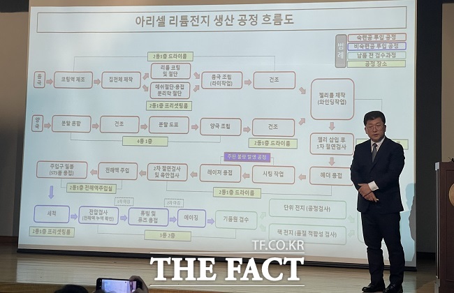 경기남부경찰청 '화성 아리셀 공장 화재사고' 수사 결과 발표 현장 /김원태 기자