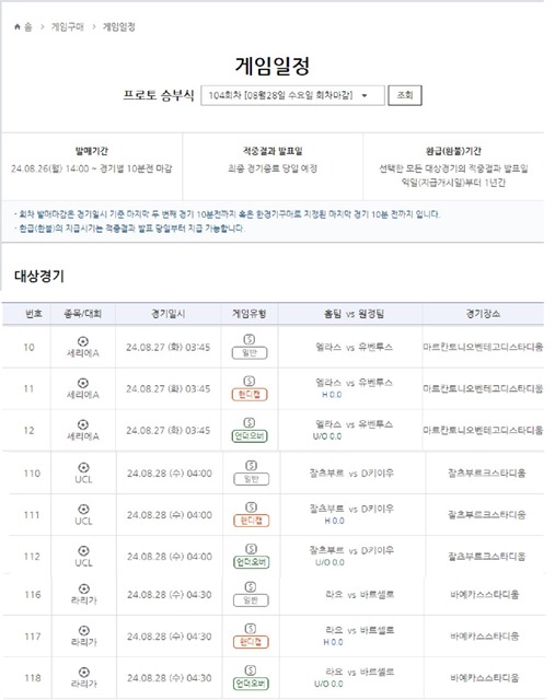 프로토 승부식 104회차는 NPB(일본 프로야구), KBO, UCL, 라리가, 세리에A, MLB, 잉글랜드리그컵 및 미국FA컵 등 다양한 경기를 대상으로 26일부터 발행된다./더팩트 DB