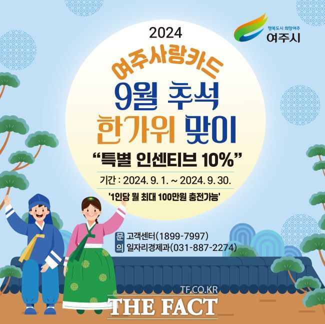 추석 한가위' 여주사랑카드 특별 인센티브 포스터/여주시