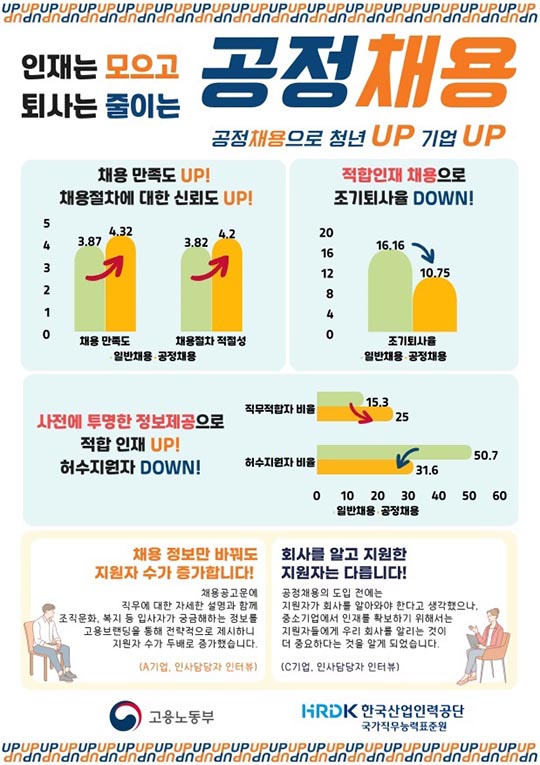 지난 21일 서울 동대문디자인플라자(DDP)에서 2024 금융권 공동채용 박람회가 열린 가운데, 부스가 현장면접자들로 붐비고 있다./더팩트DB