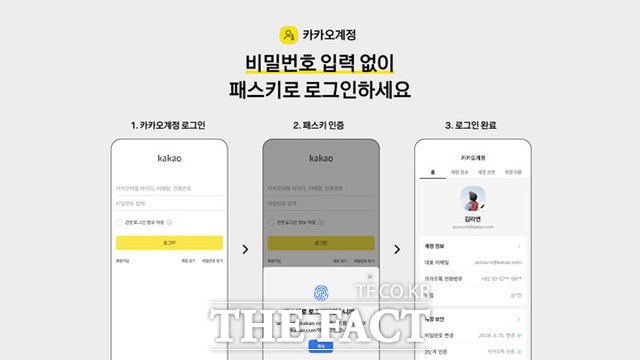 카카오가 25일 새로운 로그인 방식인 패스키(passkeys)를 적용했다고 밝혔다. /카카오