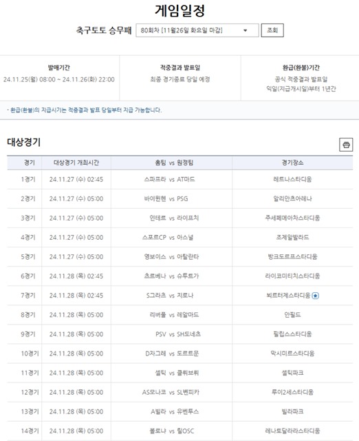 축구토토 승무패 80회차 대상 경기.