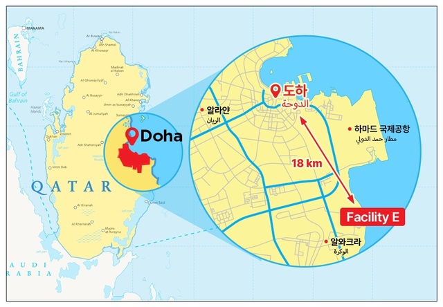 삼성물산 건설부문은 카타르 수전력청 카라마가 발주하고 일본 스미토모 컨소시엄이 사업자로 선정된 카타르 Facility E 담수복합발전 프로젝트를 수주했다고 26일 밝혔다. /삼성물산