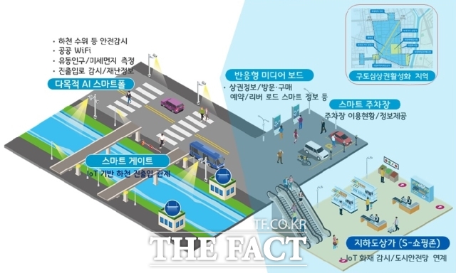 경기 의정부시가 국토교통부 주관 ‘2024년 스마트도시 인증’을 획득하는 데 결정적 역할을 한 의정부시만의 특색있고 굵직한 시민 맞춤형 스마트 서비스 조감도./의정부시