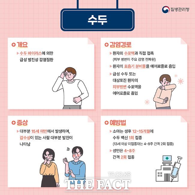 수두 예방법 안내문./질병관리청