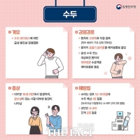  시흥시, 겨울철 수두 예방 및 확산 방지 당부