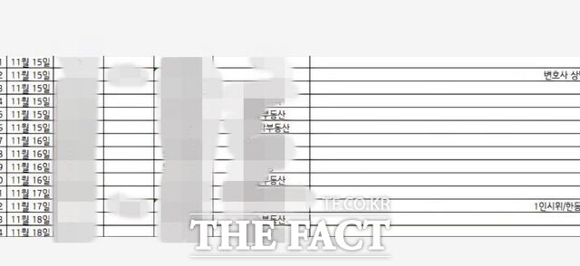 학구 위반 학생을 포항제철중에 후순위 배정하는 데 반대하고 있는 단체에 후원금을 낸 개인 및 단체 중 부동산 몇곳이 있다./독자제공