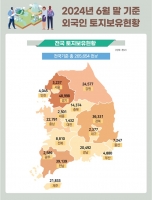  외국인 보유 국내 주택 9만5000가구···56%는 중국인 소유