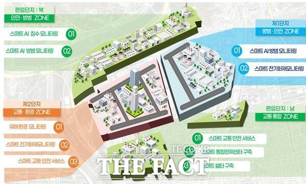 대전시 스마트그린산단 통합관제센터 구축 사업 개요도./대전시