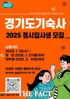  경기도기숙사, 2025년도 정시 입사생 77명 모집