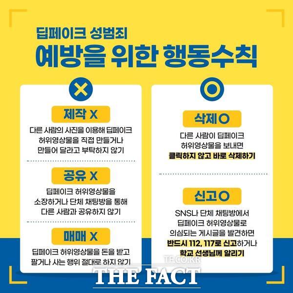 딥페이크 성범죄 예방을 위한 행동 수칙 안내문./대전시교육청