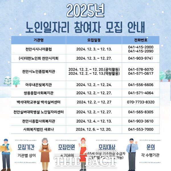 ‘2025년 노인일자리 및 사회활동 지원사업’ 참여자 모집 홍보문. /천안시