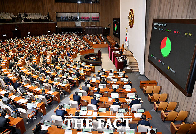 우원식 국회의장이 10일 오후 서울 여의도 국회에서 열린 본회의에 참석해 2025년도 예산안에 대한 수정안 가결을 선포하고 있다. /국회=배정한 기자