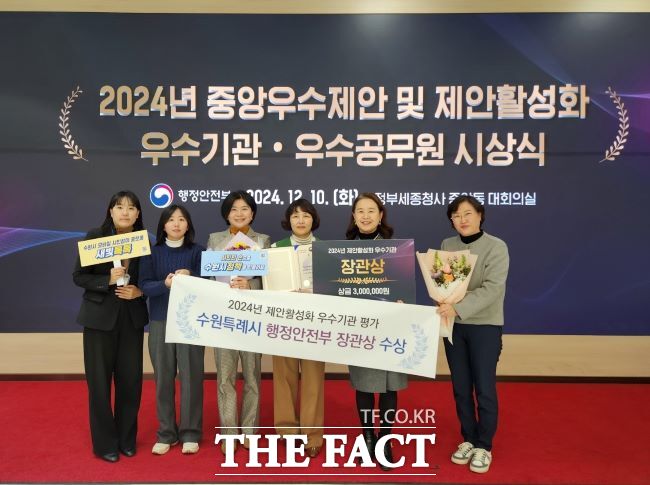 수원시, 2024년 제안활성화 우수기관 평가 행안부장관상 수상/수원시