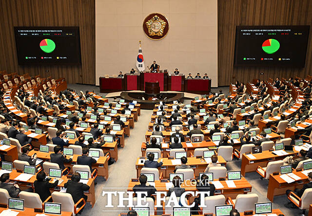 우원식 국회의장이 10일 오후 서울 여의도 국회에서 열린 본회의에 참석해 윤석열 대통령의 비상계엄 사태를 수사할 내란 상설특검법 가결을 선포하고 있다. /국회=배정한 기자