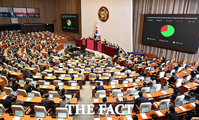 12일 오후 서울 여의도 국회에서 열린 본회의에서 '12·3 윤석열 내란 사태에 대한 특검법(내란 특검법)'이 가결되고 있다. /국회=배정한 기자