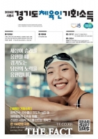  시흥시, 체육인 기회소득 20일까지 신청 접수