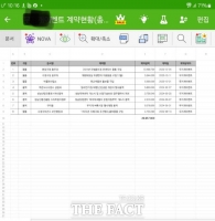  성남시 퇴직공무원 '일감 몰아주기' 의혹…조정식 시의원 