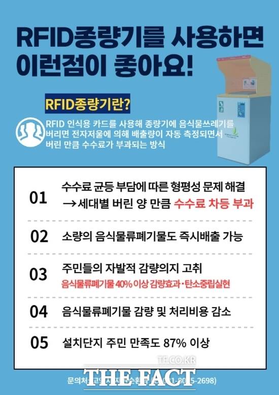 경기 고양시가 진행할 ‘2025년 음식물류폐기물 RFID종량기 지원 사업’ 수요조사 안내 포스터./고양시