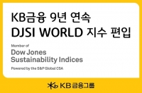  KB금융, 'DJSI' 9년 연속 월드지수 편입…'ESG 역량 입증'