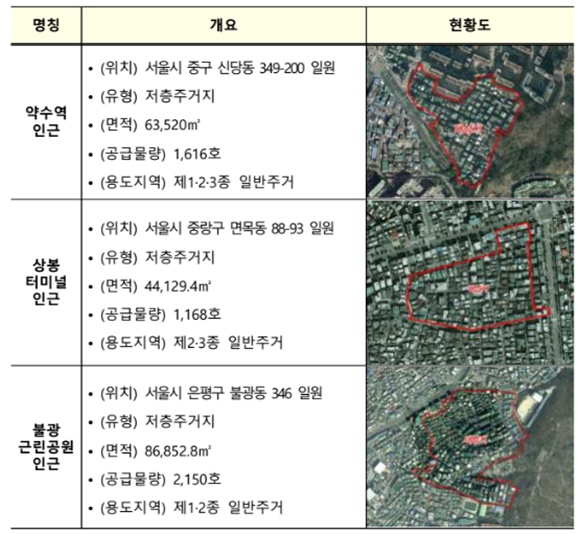 국토교통부가 약수역, 상봉터미널, 불광근린공원 등 총 3곳을 도심 공공주택 복합지구로 지정한다고 18일 밝혔다. /국토교통부