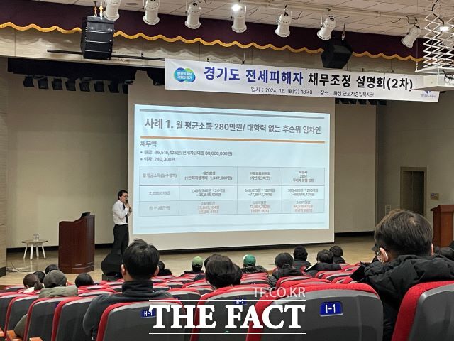 경기도 전세피해지원센터는 18일 전세사기 피해자들을 대상으로 채무조정 설명회를 열었다. /GH