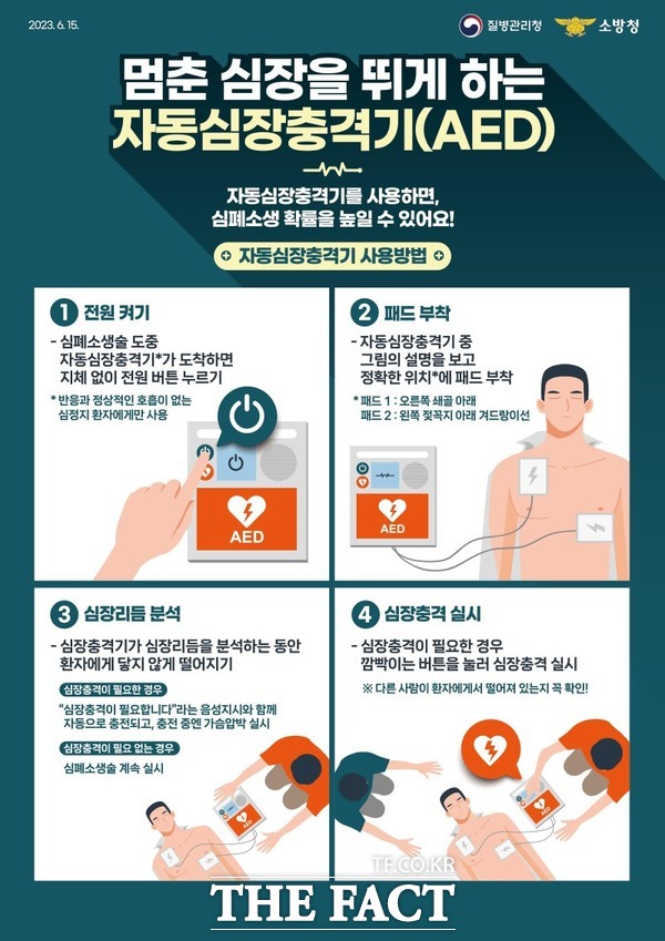 자동심장충격기 사용법 홍보문 /천안시