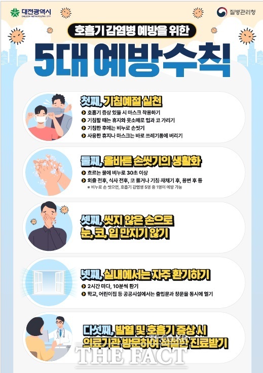 겨울철 감염병 예방 5대 수칙 홍보 포스터 /대전시