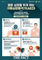  천안시, 자동심장충격기(AED) 활성화로 안전한 지역사회 조성