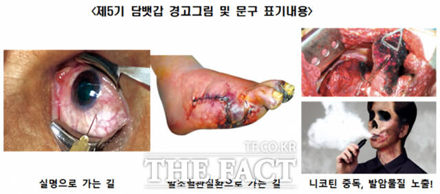 보건복지부가 오는 23일부터 담뱃값 경고문구와 경고그림을 변경, 적용한다. /보건복지부