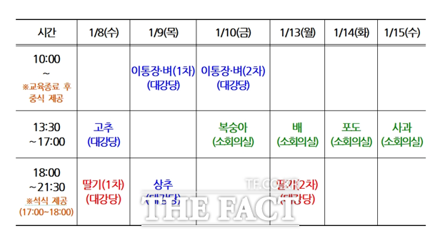 2025년 영농교육시간표. /논산시