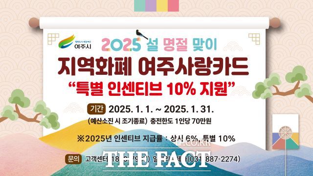경기 여주시는 내년 설 명절을 맞아 1월 한 달간 지역화폐 여주사랑카드 인센티브를 상시 인센티브 6%에서 10%로 확대 지원한다고 밝혔다./여주시