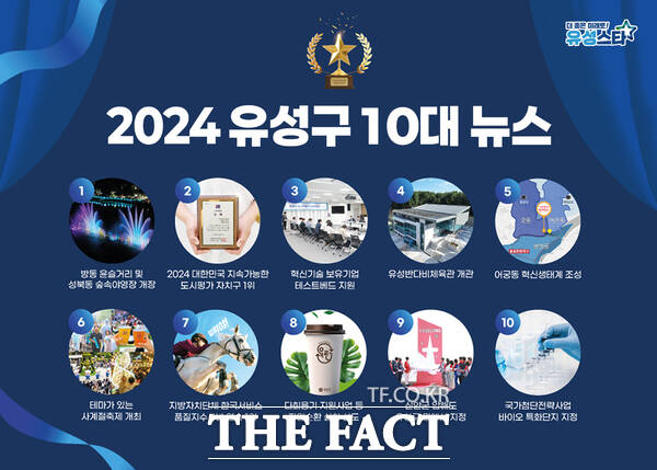 2024 대전 유성구 10대 뉴스./대전 유성구